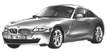 BMW E86 C0427 Fault Code